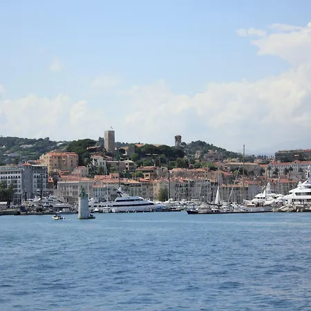 Scenic In With Private Pool Cannes